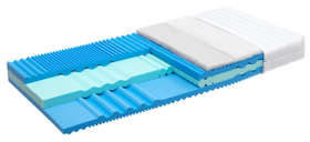 robusta ELANBASIC firm Matelas ELANBASIC firm Matelas robusta 403321190110 Largeur 90.0 cm Longueur 210.0 cm Photo no. 1