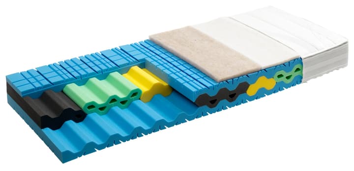ELANPLUS S III medium Matelas ELANPLUS S III medium Matelas 403322414910 Largeur 140.0 cm Longueur 190.0 cm Photo no. 1