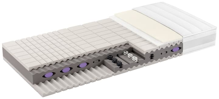 Matratze BODYCARE soft