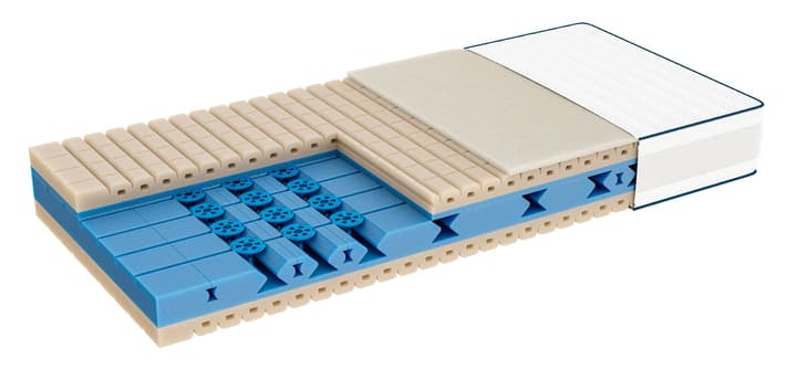 bico PREMIOTOP Float A soft Matratze PREMIOTOP Float A soft Matratze bico 403333110010 Breite 100.0 cm Länge 200.0 cm Bild Nr. 1