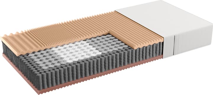 Matratze ZIRKUFLEX SPRING