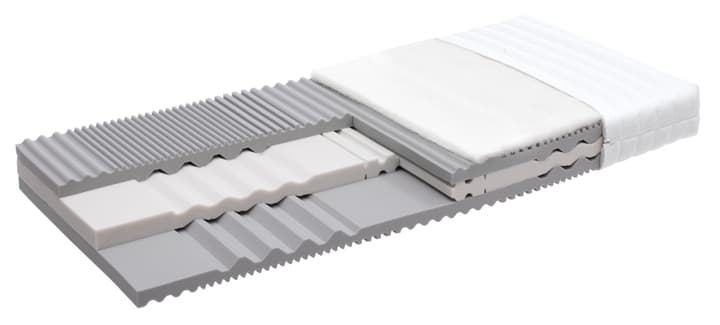 Matratze ELANBASIC II S medium
