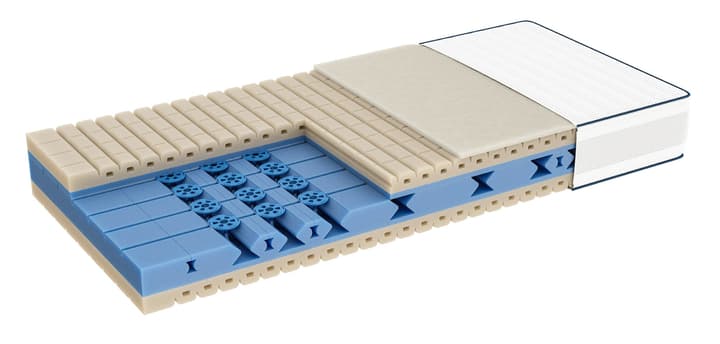 bico PREMIOTOP Float soft Matelas PREMIOTOP Float soft Matelas bico 403331409010 Largeur 90.0 cm Longueur 200.0 cm Photo no. 1