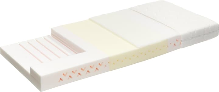 Sanaflex Relax Materasso Relax Materasso Sanaflex 404453714010 Larghezza 140.0 cm Lunghezza 200.0 cm N. figura 1