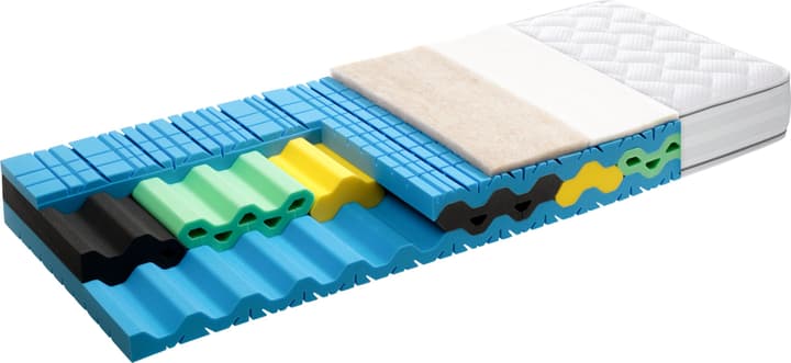 Matratze ELANPLUS IV firm