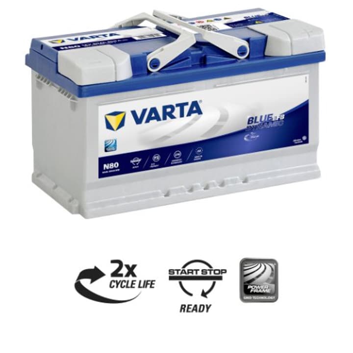 Аккумулятор varta 80ah