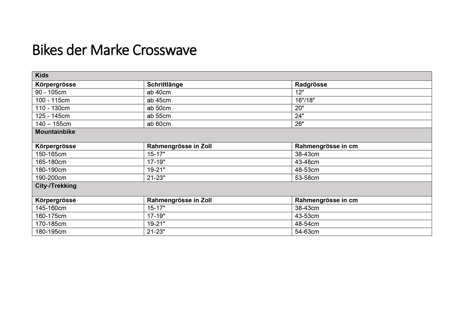 Crosswave Crosswave Favor Citybike marine 3
