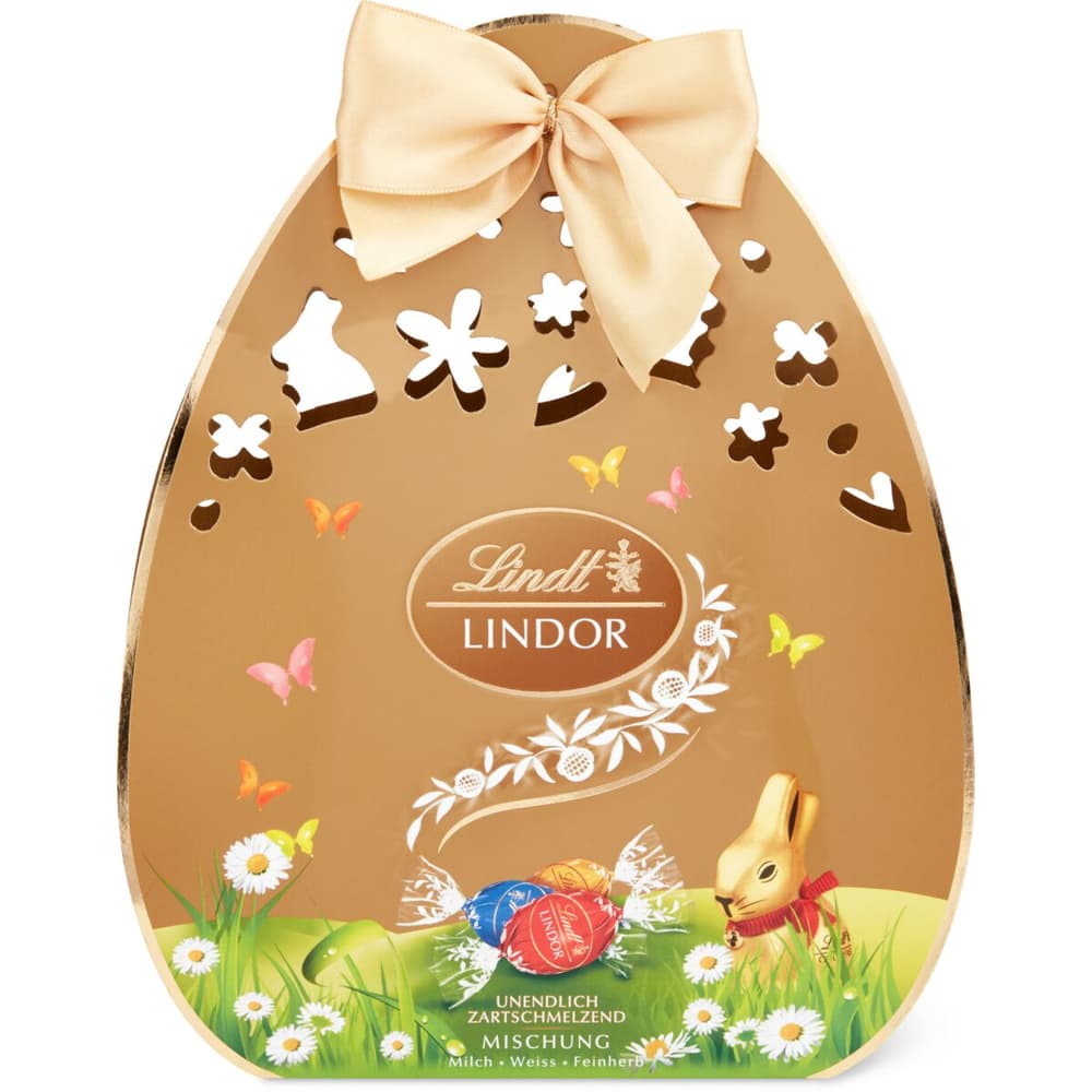 How Lindt’s Pricing Strategy Compares to Competitors
