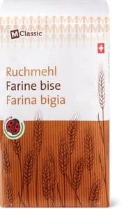 Produktkauf Mehl Hefe Migros