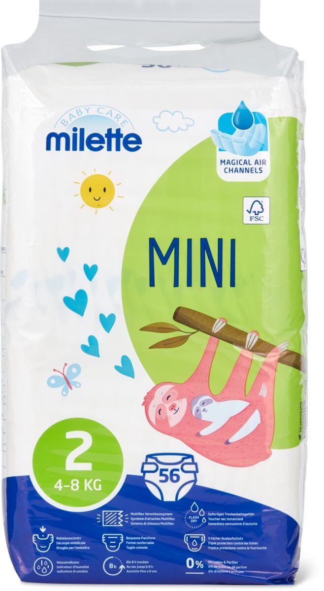 Milette Mini 2