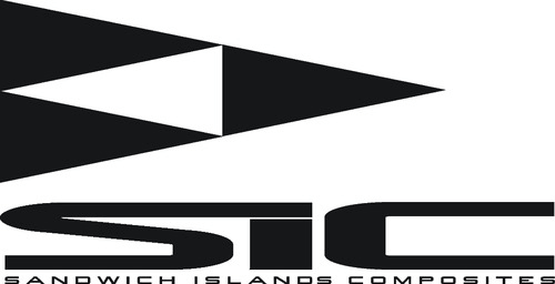 SIC