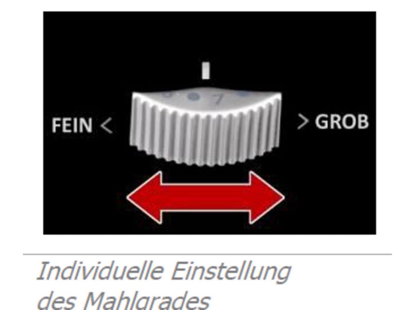 Rommelsbacher Ekm 0 Moulin A Cafe Migros