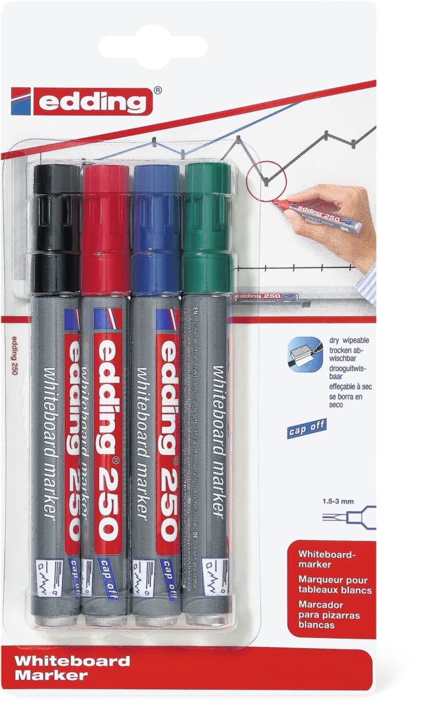 tableau blanc migros