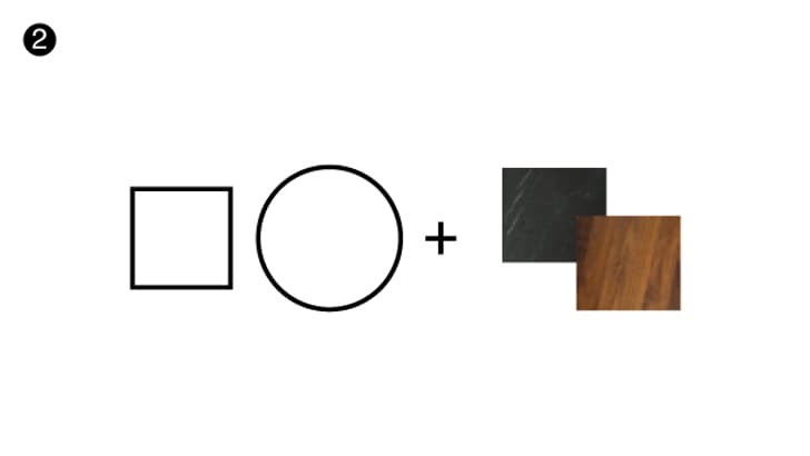 Étape 2