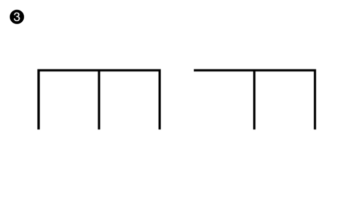 Etape 3