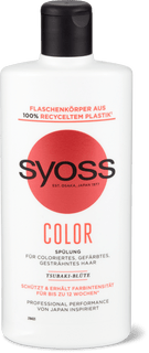 Syoss Color Balsamo