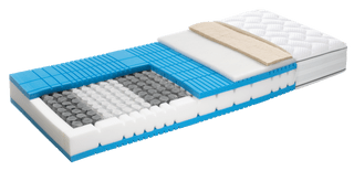 robusta ELANSPRING firm Matelas