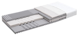 robusta ELANBASIC II medium Matelas