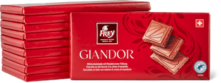 Frey Giandor