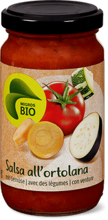 Bio